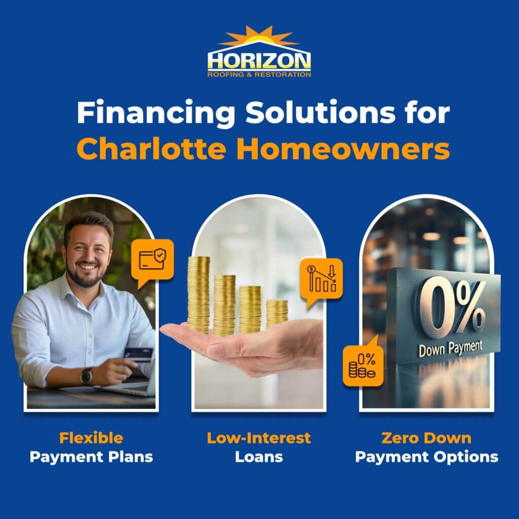 financing roof solutions charlotte