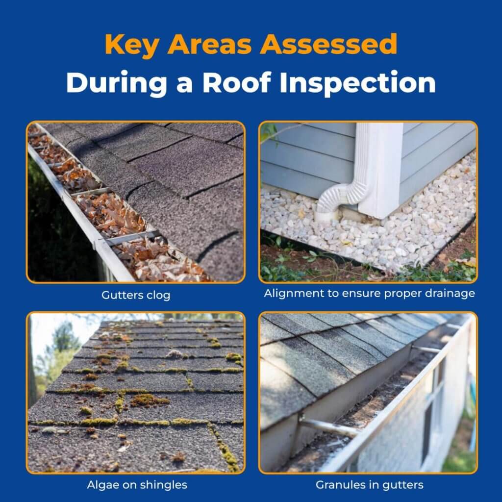 graphic showing the key areas that get assessed during a roof inspection