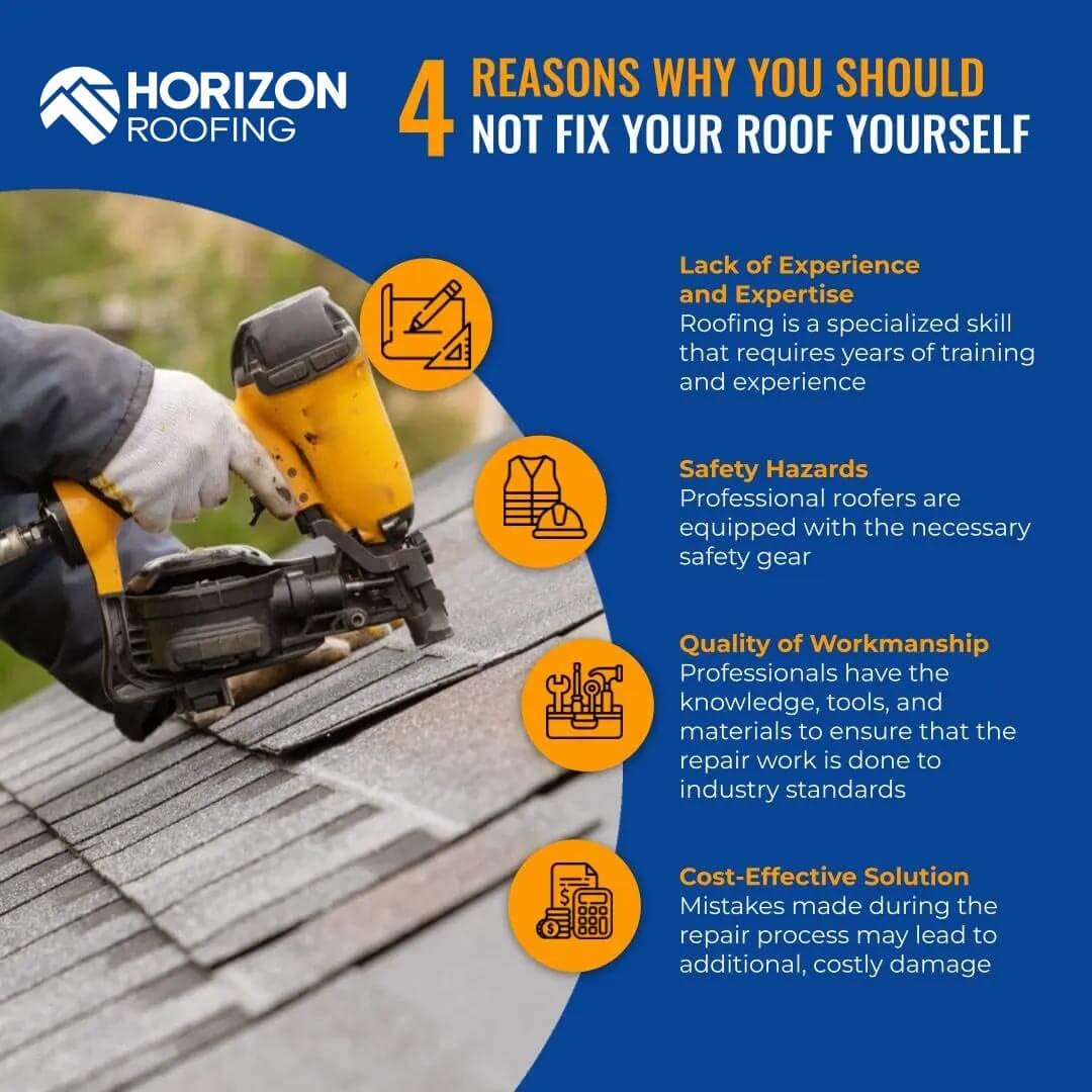 Graphic showing 4 reasons to not try to fix your roof yourself